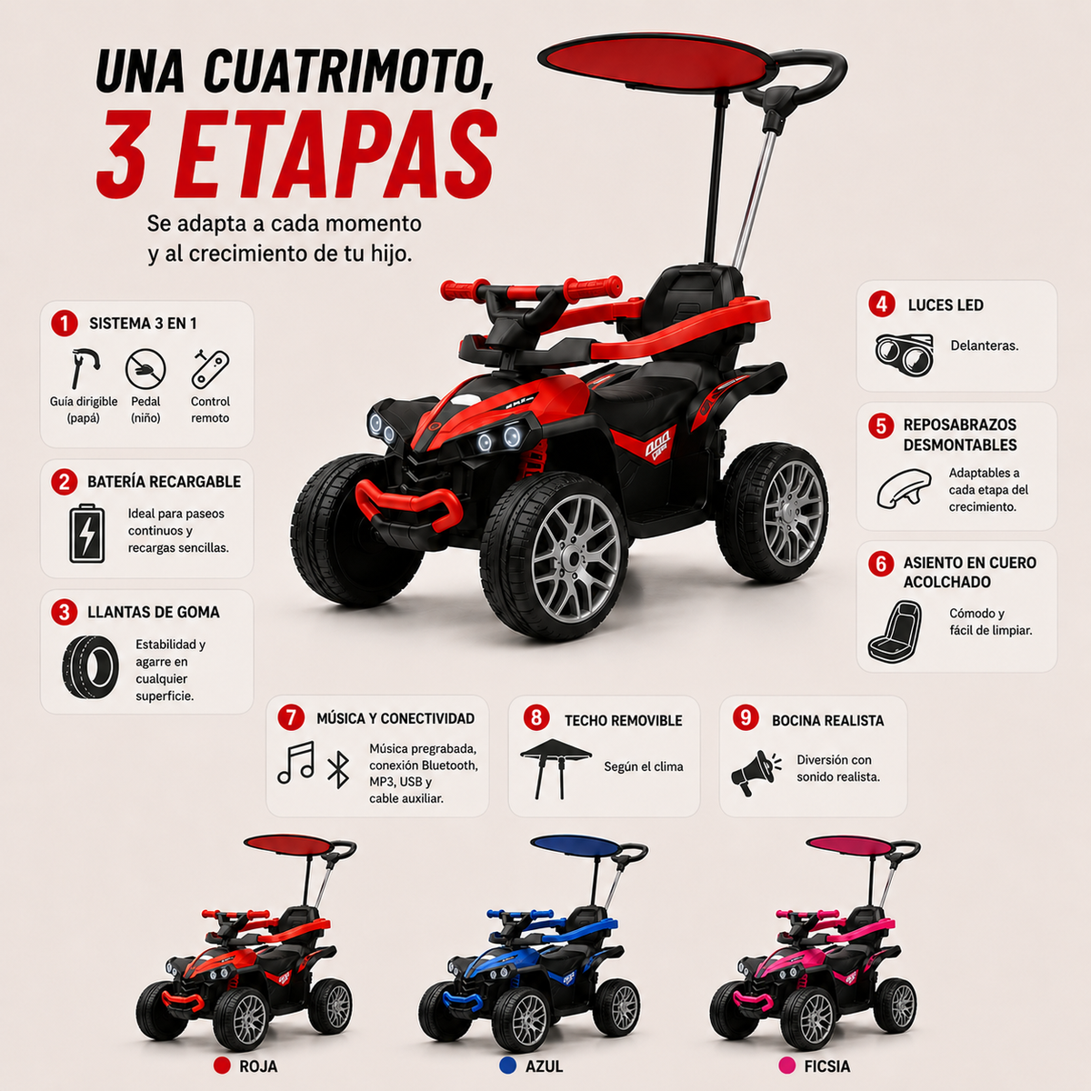 Cuatrimoto Eléctrica 3 en 1: Guía, Pedal y control remoto - soporta hasta 35 Kilos - ideal para niños de 2 a 4 años.